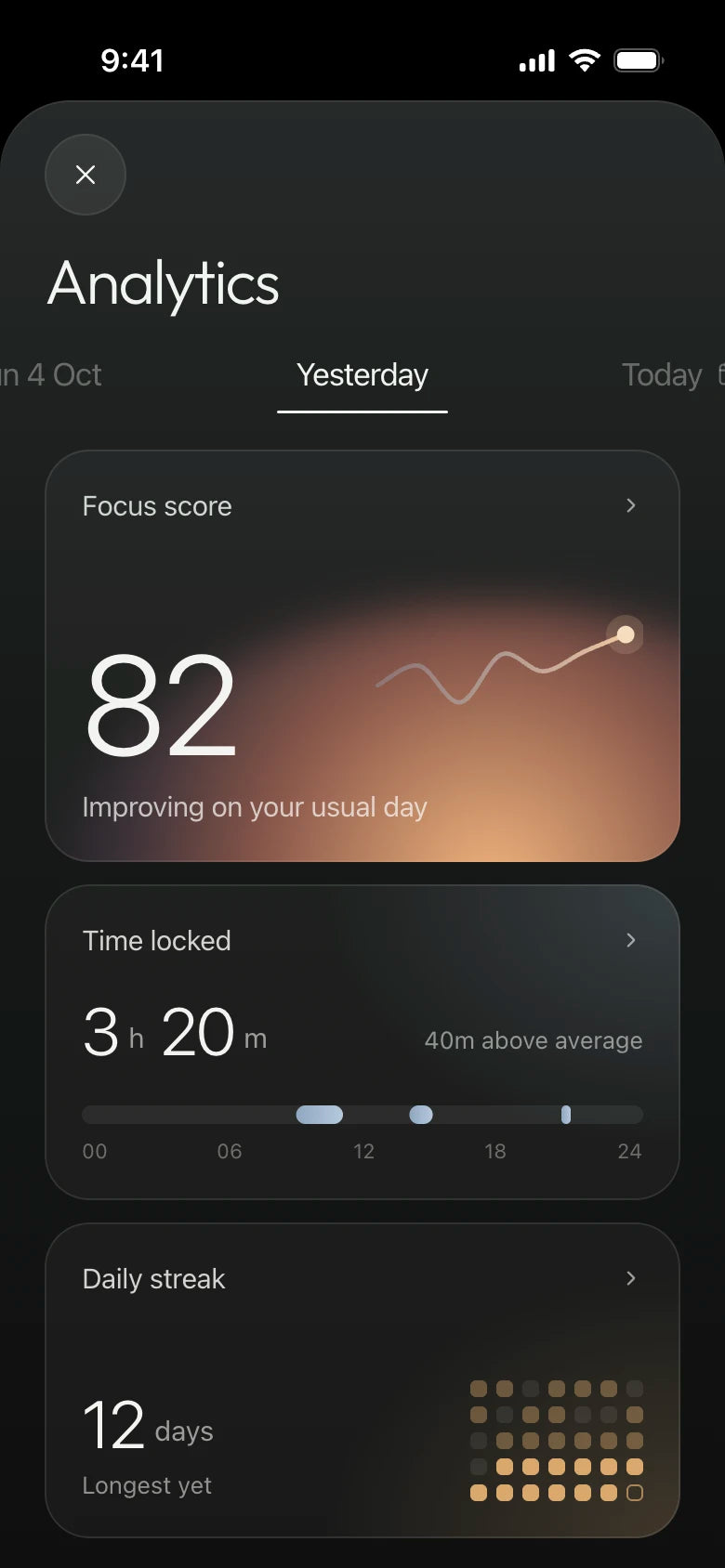 Mirror app analytics: focus score 82, time locked and daily streak